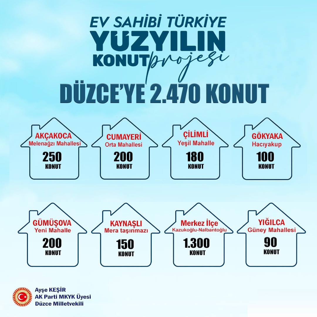 DÜZCE'MİZE 2 BİN 470 KONUT MÜJDESİ